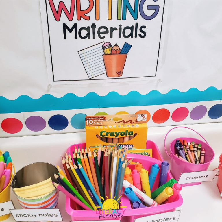Classroom Organization for a Successful Writing Workshop - Literacy Please