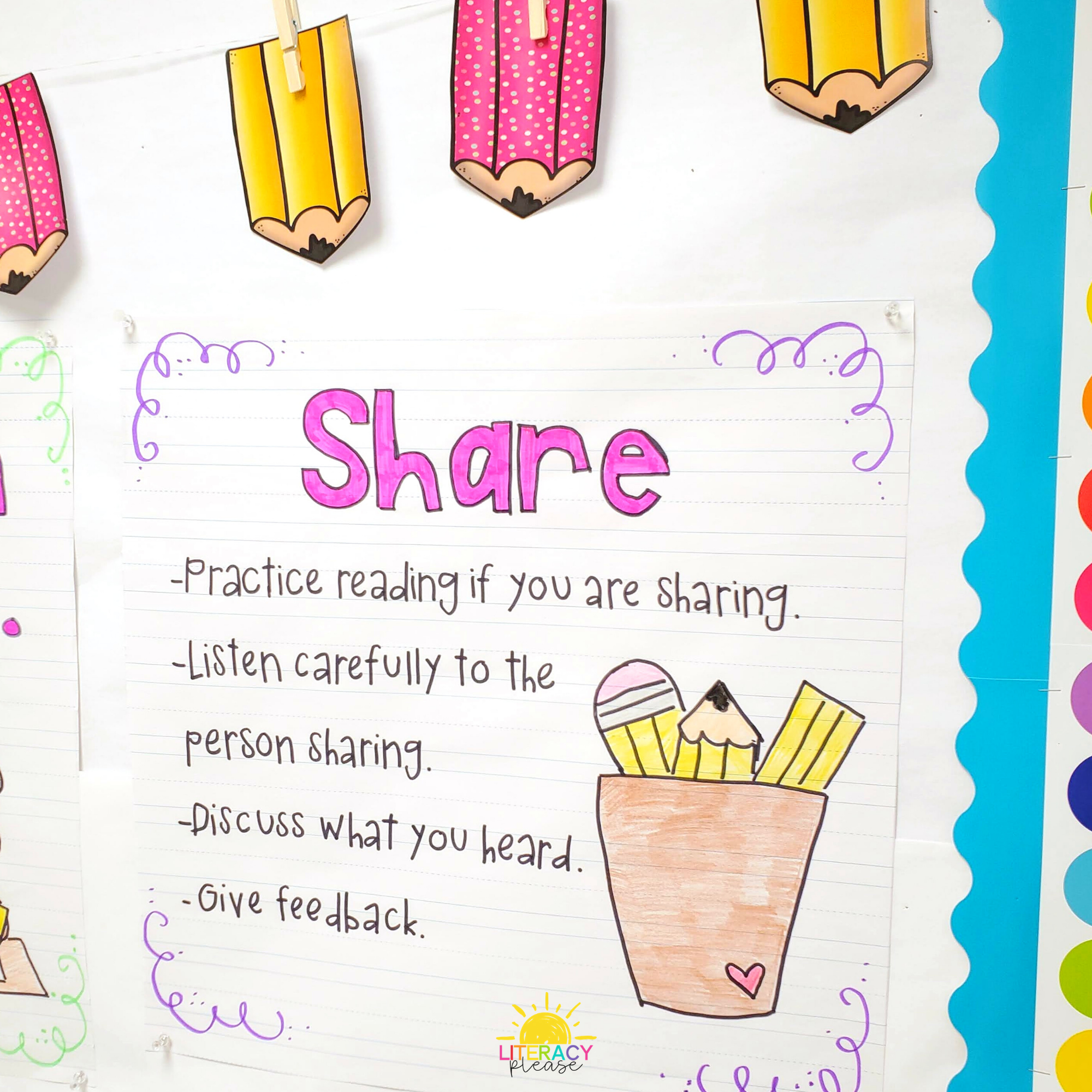 Anchor Charts for Your Writing Workshop - Literacy Please