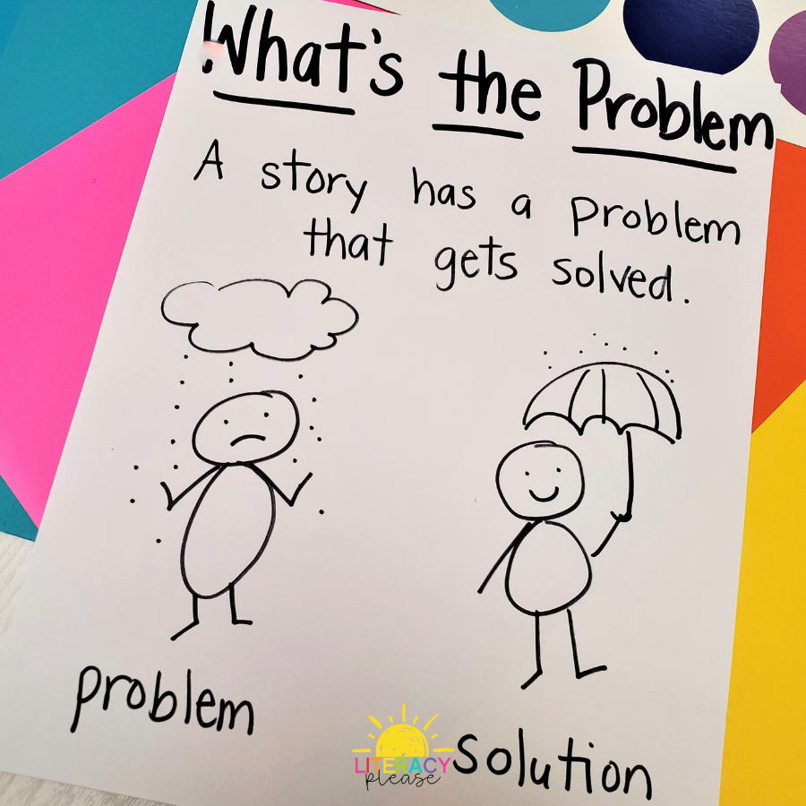 Google_Problem_Solution_Anchor_Chart